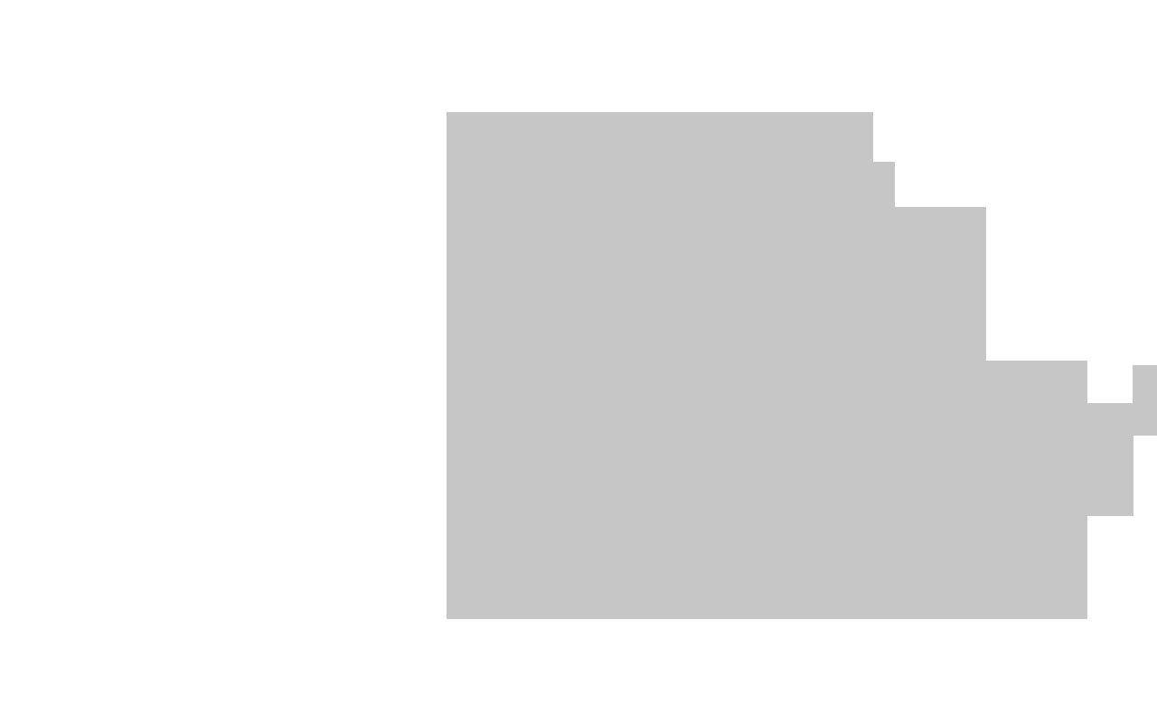 theredthread
